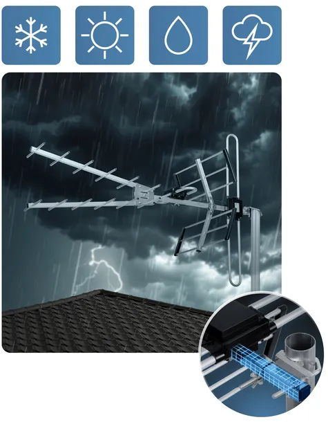 antena-zewnetrzna-kierunkowa-tv-ultra-hd-4k-berdsen-bd-954-marka-berdsen