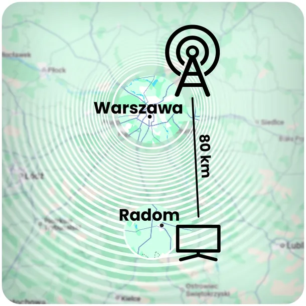 antena-zewnetrzna-kierunkowa-tv-ultra-hd-4k-berdsen-bd-954-rodzaj-zewnetrzna