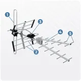 antena-zewnetrzna-kierunkowa-tv-ultra-hd-4k-berdsen-bd-954-model-bd-954-kod-producenta-395400