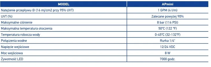 lampa-uv-mini-model-uv-apmini