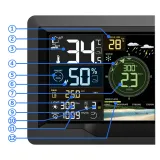 stacja-pogody-berdsen-bd-914-zalaczone-wyposazenie-czujnik