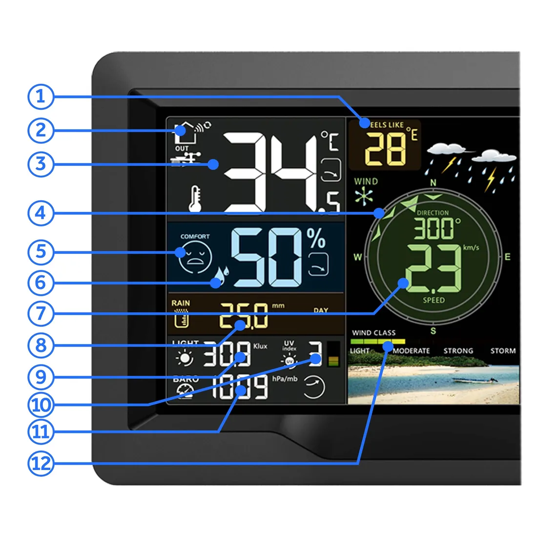 stacja-pogody-berdsen-bd-914