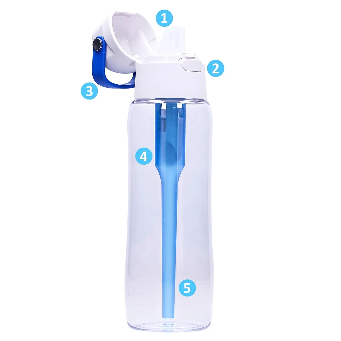 butelka-filtrujaca-dafi-solid-07-l-niebieski