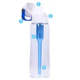 bidon-butelka-filtrujaca-dafi-solid-07-niebieska-filtry-pojemnosc-przefiltrowanej-wody-0-71-l