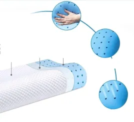 poduszka-ortopedyczna-ecosafeter-memory-foam-z-pamiecia