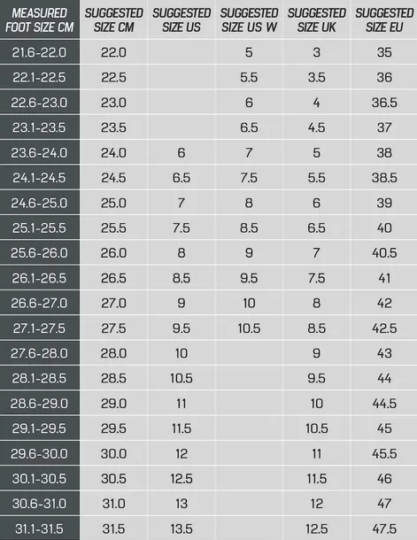 rolki-rollerblade-zetrablade-czarne-455-liczba-kol-4