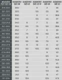 rolki-rollerblade-zetrablade-czarne-455-liczba-kol-4