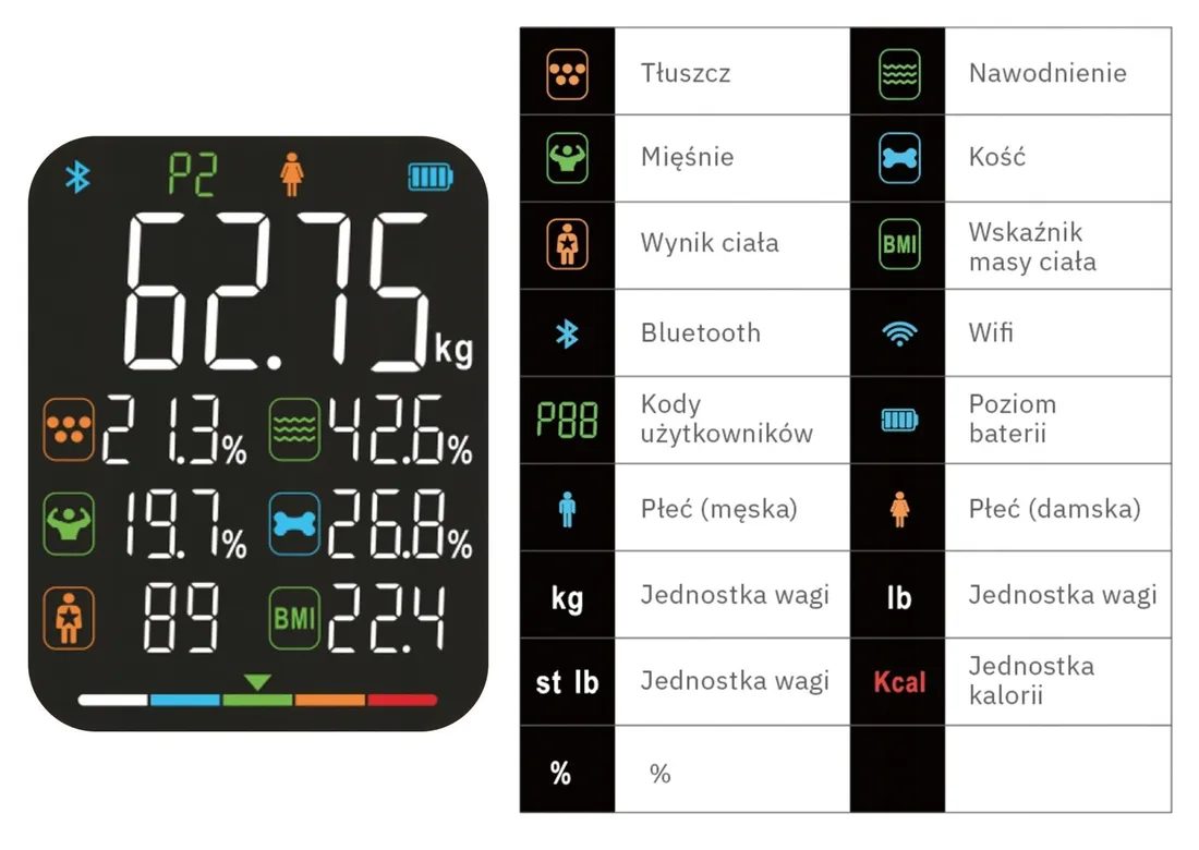 waga-lazienkowa-eldom-iz9101