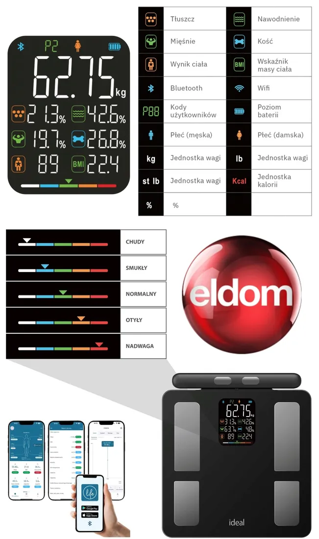 waga-lazienkowa-eldom-iz9101