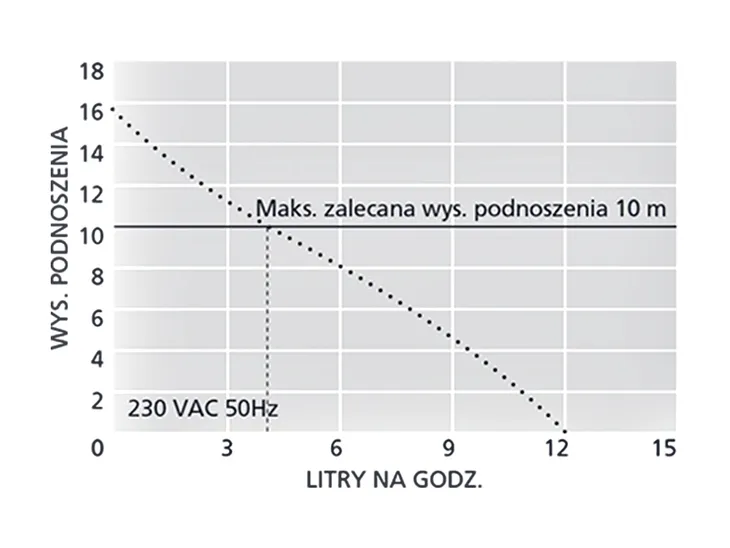 aspen-fp2943-kod-producenta-fp2943