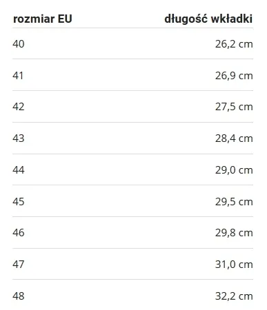 polbuty-robocze-jori-basic-low-s3-r43-plec-mezczyzni