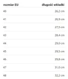polbuty-robocze-jori-basic-low-s3-r43-plec-mezczyzni