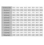 kolano-kominowe-nastawne-spalinowe-4-czesciowe-fi-120-spk-marka-darco