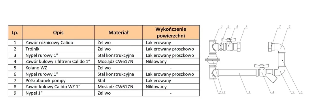 obejscie-pompowe-poziome-2
