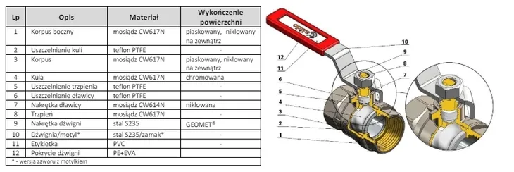 zawor-kulowy-calido-4-00318-rodzaj-kulowy-waga-z-opakowaniem-0-kg