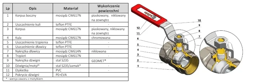 zawor-kulowy-calido-4-00318