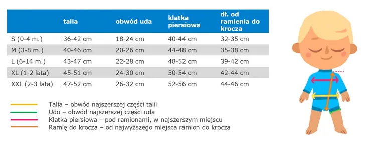 splash-about-kombinezon-rozmiar-68-rodzaj-kombinezon