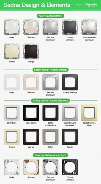 ramka-pojedyncza-schneider-electric-szary-kod-producenta-sdd391801