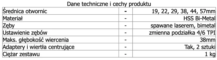 otwornica-hikoki-0-mm-seria-bim-marka-hikoki