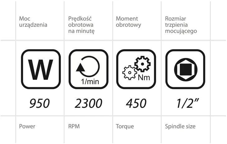dedra-ded-7973-informacje-dodatkowe-walizka-transportowa-w-zestawie