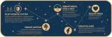 polaris-sucha-karma-dla-doroslych-psow-malych-ras-losos-indyk-5kg-bez-zboz-marka-polaris
