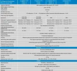 ladowarka-phoenix-smart-12v-50a-3-bluetooth-marka-victron-energy