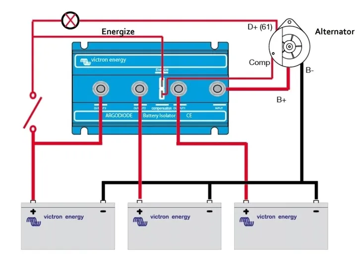 argodiode-80-2ac-2-batteries-80a-marka-victron-energy