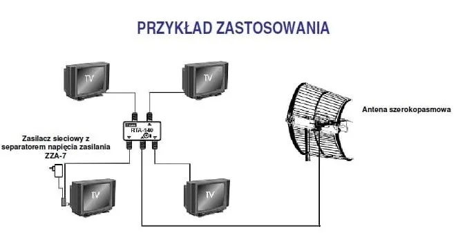aktywny-rozgaleznik-na-4-tv-telmor-rta-140-dvb-t-marka-telkom-telmor-waga-z-opakowaniem-0-3-kg