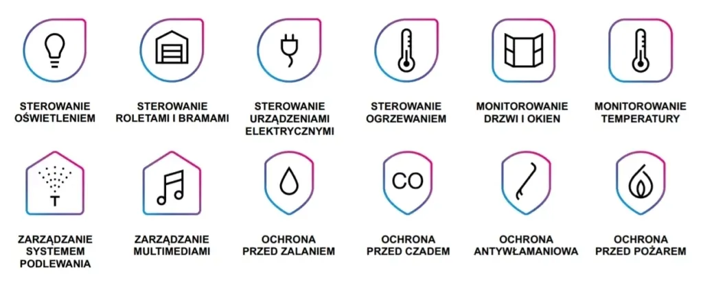 fibaro-home-center-3-lite