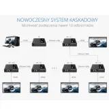 konwerter-sygnalu-hdmi-na-lan-sph-676c-ipcolor-rx-certyfikat-ce