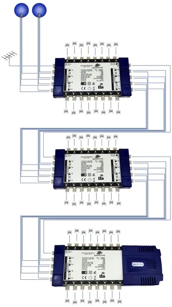 multiswitch-9-32-kaskadowy-spacetronik-pro-series-ms-0932cl-filtr-lte-liczba-wejsc-9