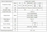 wzmacniacz-antenowy-tv-dvbt2-kablowej-uhf-vhf-lte-spacetronik-sygnalu-certyfikat-ce