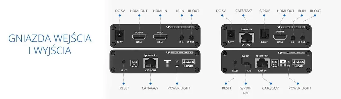 konwerter-hdmi-spacetronik-sph-676c