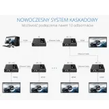 konwerter-hdmi-spacetronik-sph-676c-kod-producenta-sph-676c-waga-z-opakowaniem-0-975-kg