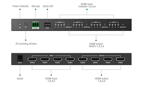 4x4-hdmi-matrix-4k-60-hz-hdr-spacetronik-18-gbps-600-mhz-producent-spacetronik-kod-producenta-sph-m444