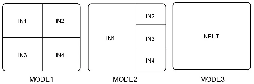 sumator-pip-hdmi-4w1-spacetronik-sph-mv41pip-q-marka-spacetronik