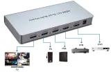 sumator-pip-hdmi-4w1-spacetronik-sph-mv41pip-q-kod-producenta-sph-mv41pip-q
