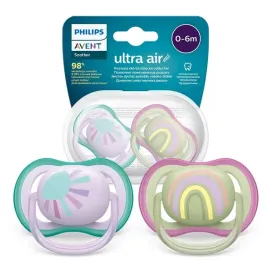 avent-smoczki-do-uspokajania-ultra-air-0-6m-unisex-2szt