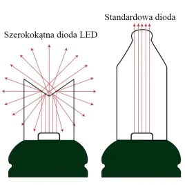 lampki-choinkowe-500-led-laczenie-kolor-niebieski