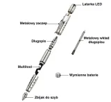 multitool-zx-30-w-1-cechy-dodatkowe-mozliwosc-otwierania-jedna-reka