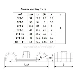 uchwyt-do-kabli-celo-95dft-stalowy-podwojny