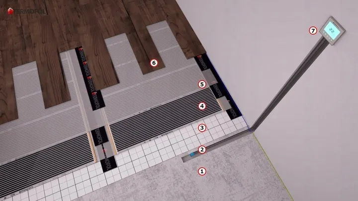 termoregulator-termofol-tf-h6-bialy-typ-folia