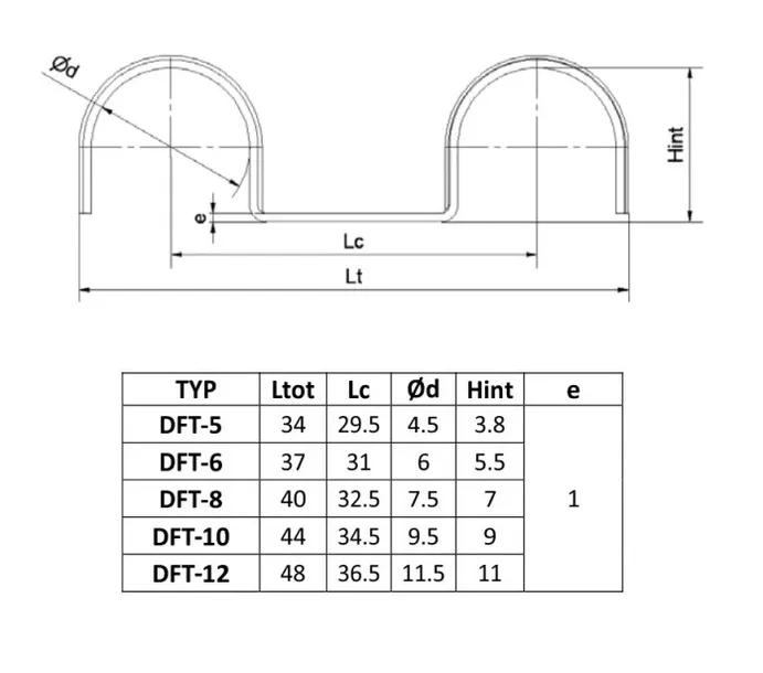 dft-podwojny-uchwyt-kabla-d-12mm-100-pcs-celo-912dft-100szt-waga-z-opakowaniem-1-kg-kod-producenta-dft12