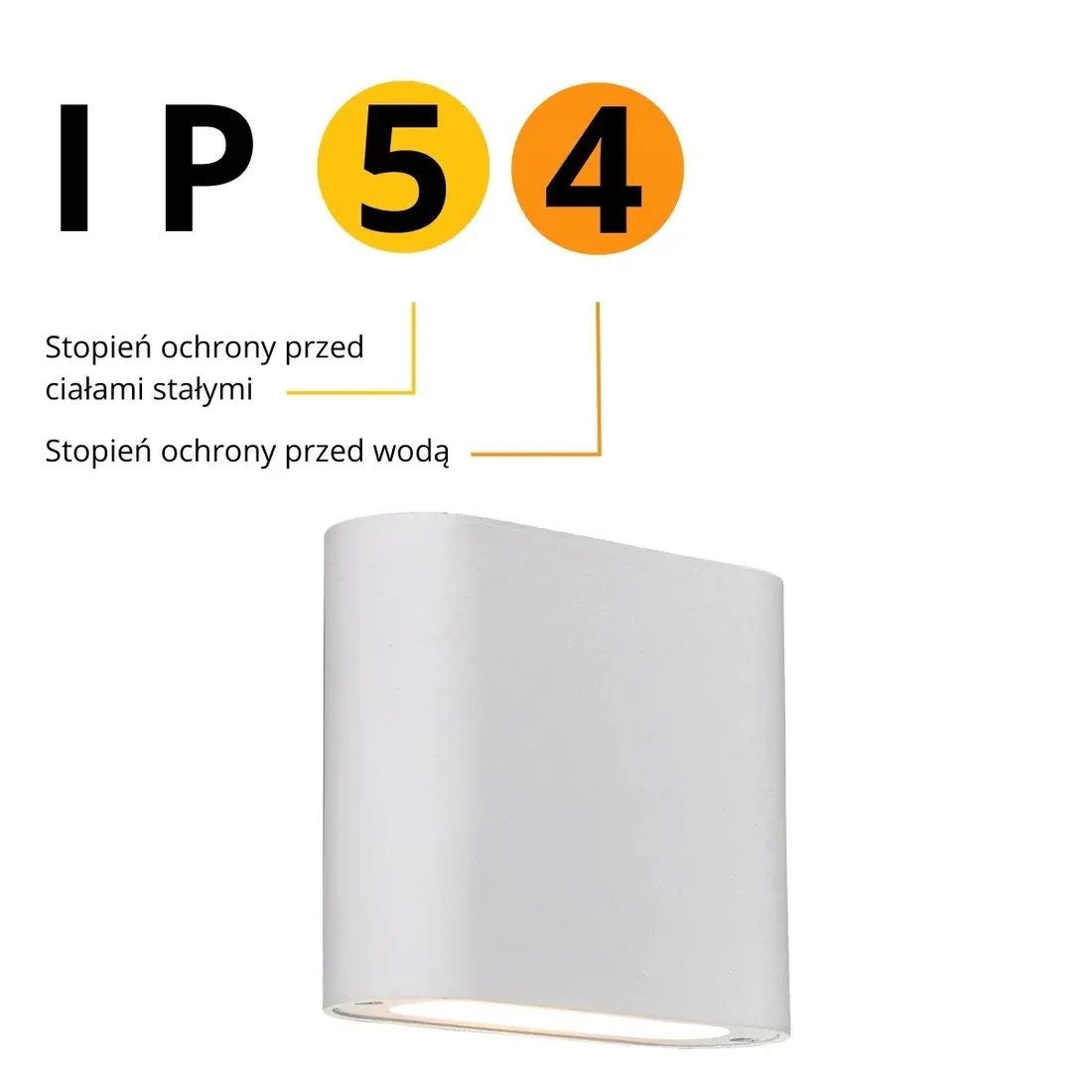 sapri-kinkiet-bialy-ip54