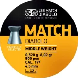 srut-diabolo-jsb-match-middle-weight-450-mm-tarczowy-precyzyjny-waga-z-opakowaniem-0-35-kg