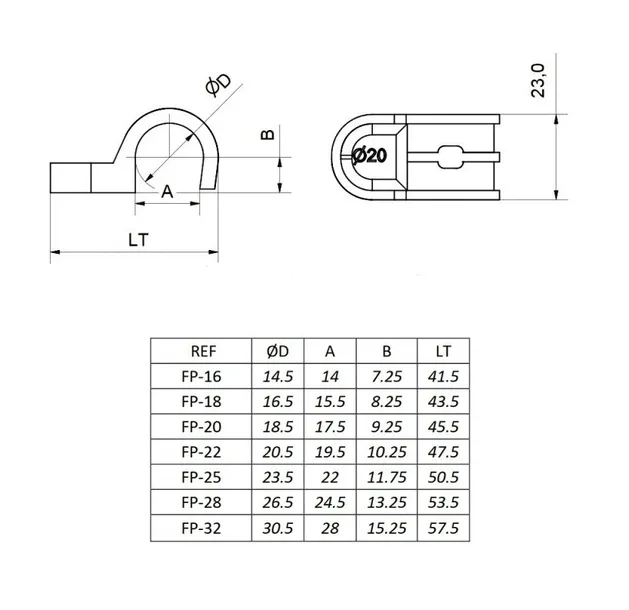 fp-pojedynczy-uchwyt-plastikowy-25mm-op-100-kod-producenta-925fp-marka-celo