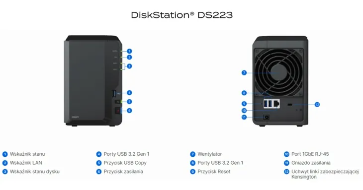 serwer-plikow-synology-ds223-laczna-pojemnosc-zainstalowanych-dyskow-0-tb