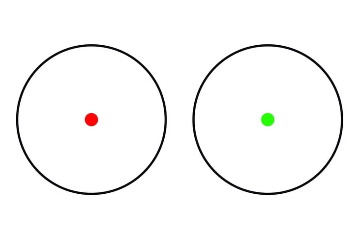 kolimator-gart-1x40-eg-rodzaj-kolimator