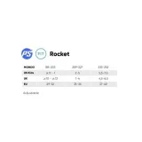 rolki-dzieciece-powerslide-rocket-white-navy-blue-37-40-eu-material-plozy-kompozyt