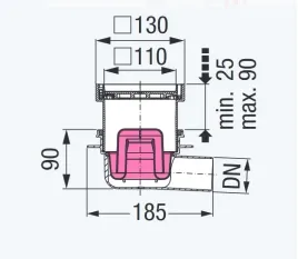 odplyw-kratka-kessel-classic-10-cm